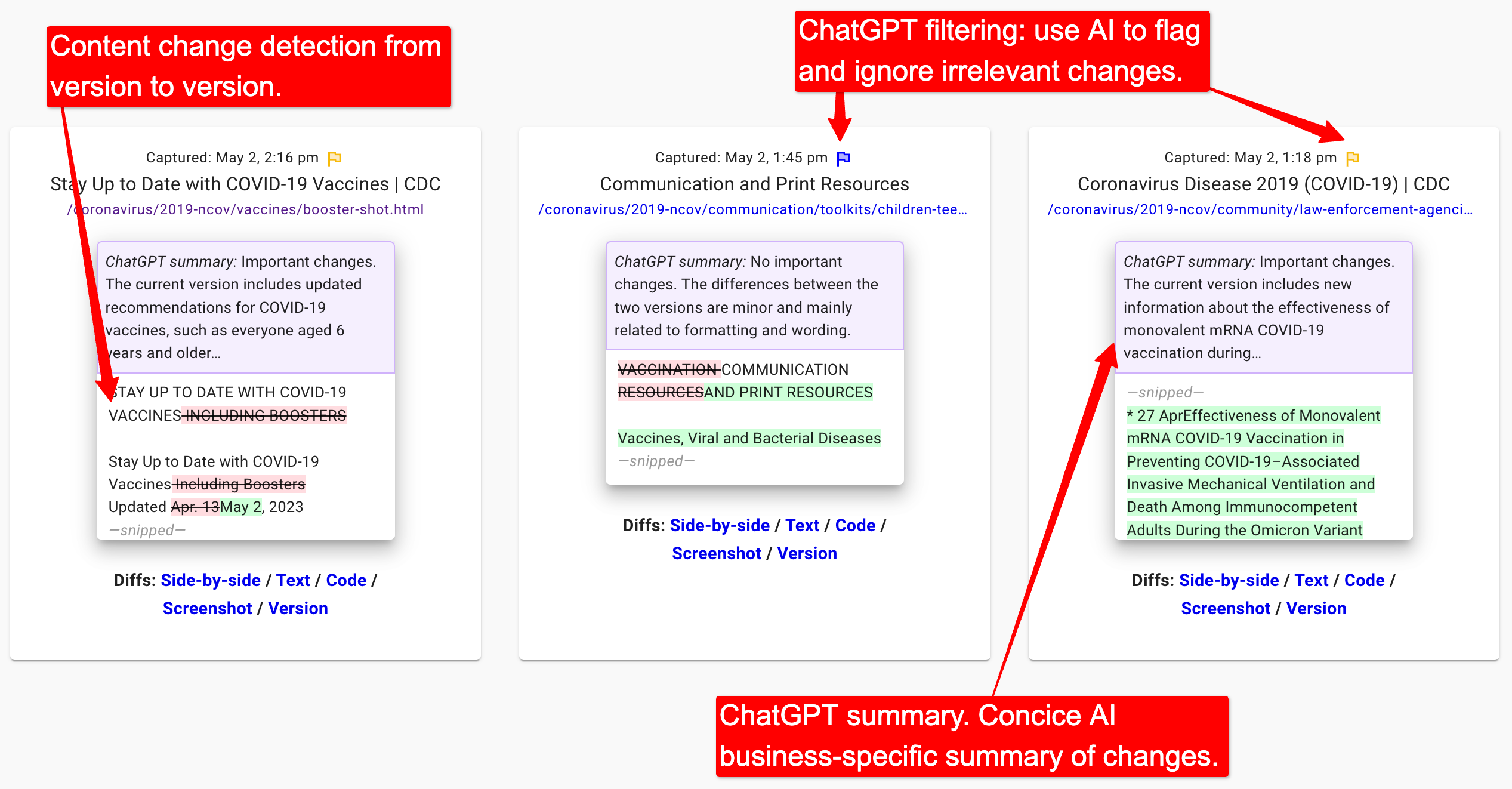 Fluxguard AI filtering and summary of Fluxguard-detected changes